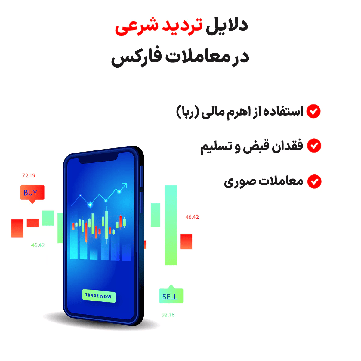 آیا فارکس از نظر شرعی حلال است؟