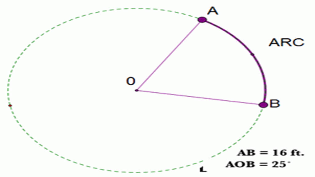 آموزش دستور Arc برای ترسیم انواع کمان ‎ها در اتوکد