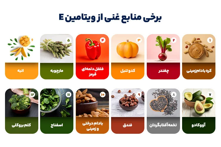 ویتامین چگونه کمبود ویتامین E را با روش های ساده درمان کنیم؟