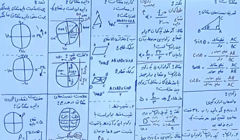 اهمیت حل تمرینات برای تسلط بر مباحث درسی