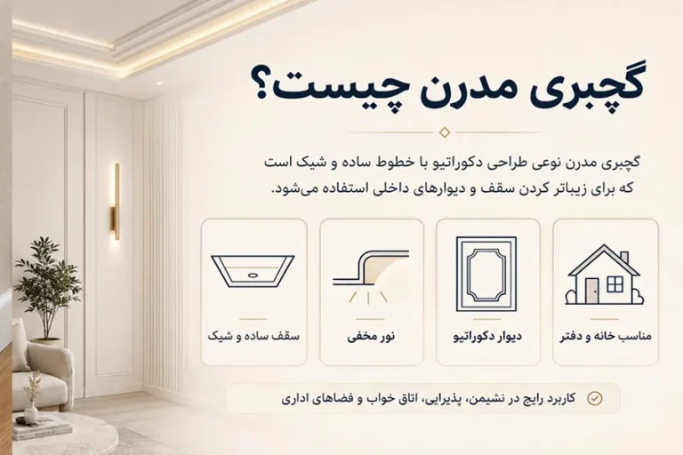 گچبری مدرن چیست؟ از خطوط ساده تا اشکال انتزاعی (راهنمای کامل به زبان ساده)