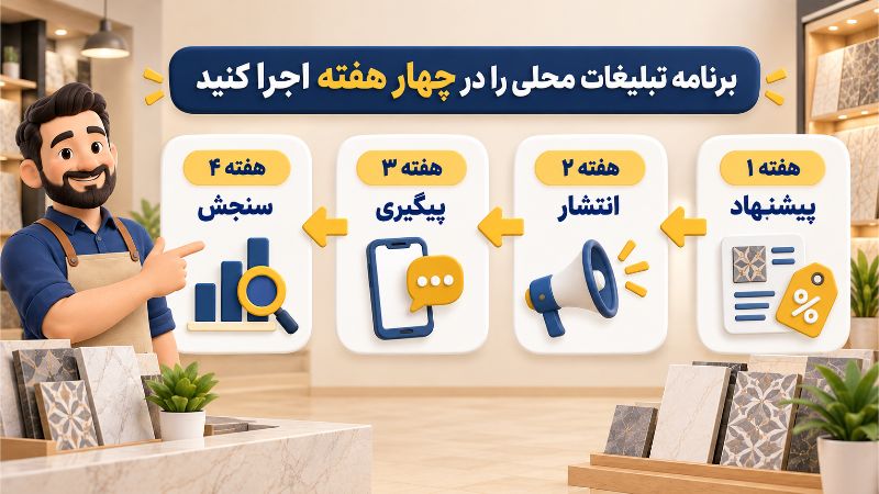 بازاریابی | اینستاگرام برنامه تبلیغات محلی را در چهار هفته اجرا کنید