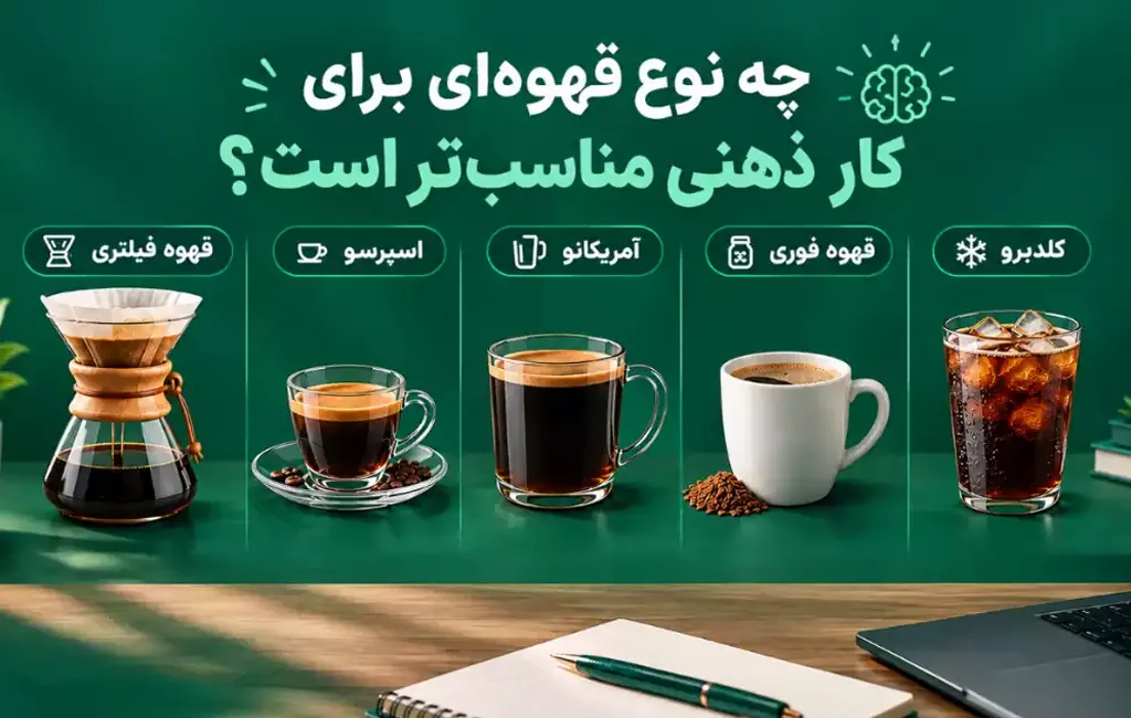 بهترین قهوه برای کار ذهنی