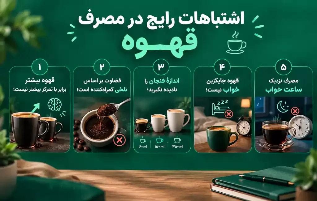 اشتباهات رایج در مصرف قهوه